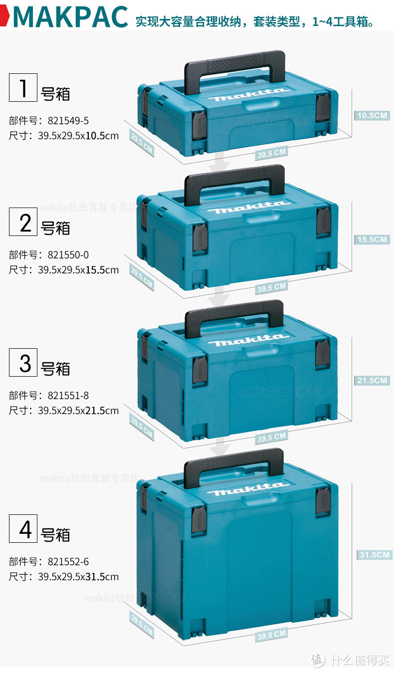 以工具的名义，DAEDALUS工具箱开箱