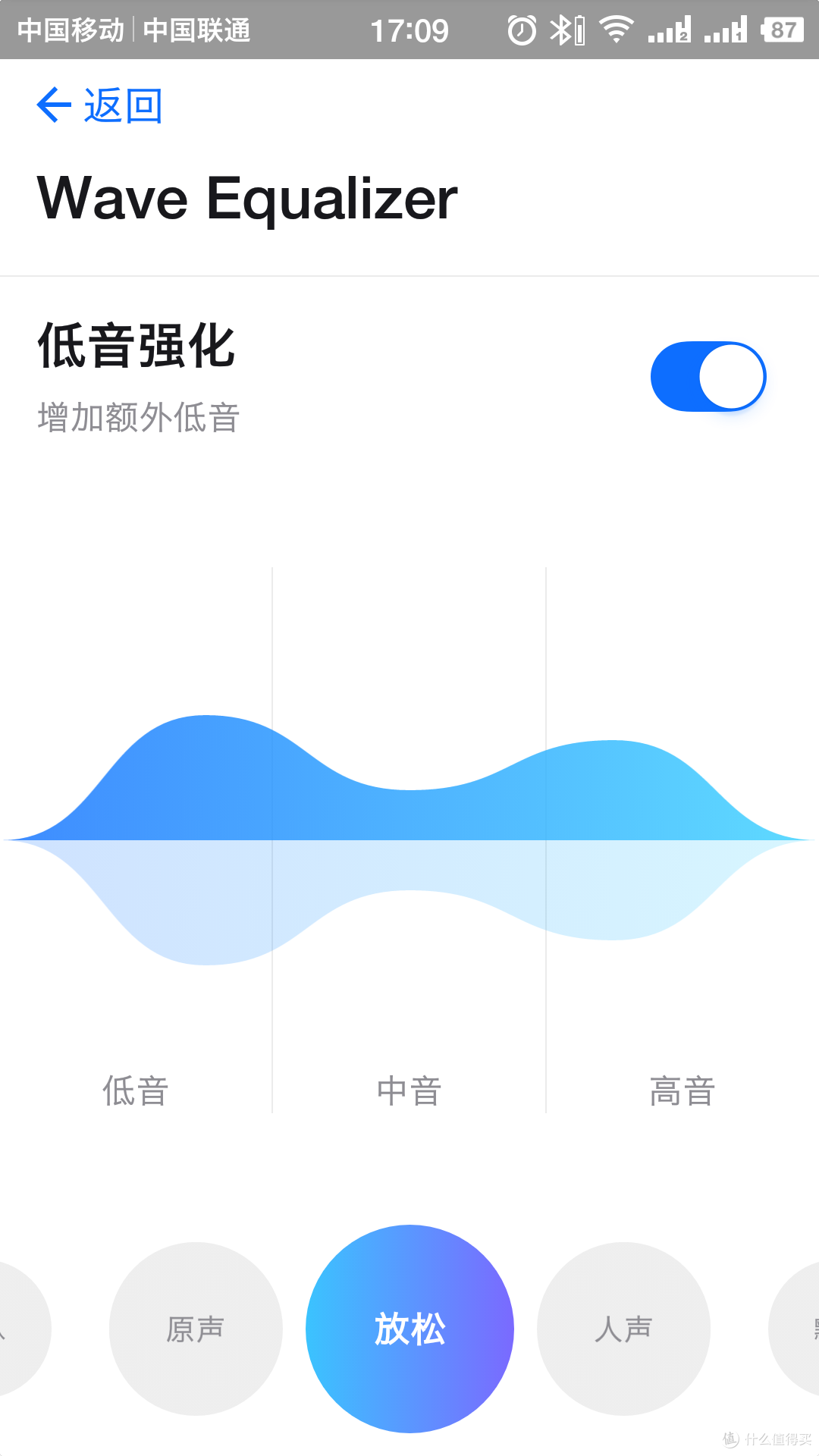 到底能不能燃?Soundcore Flare给你答案!