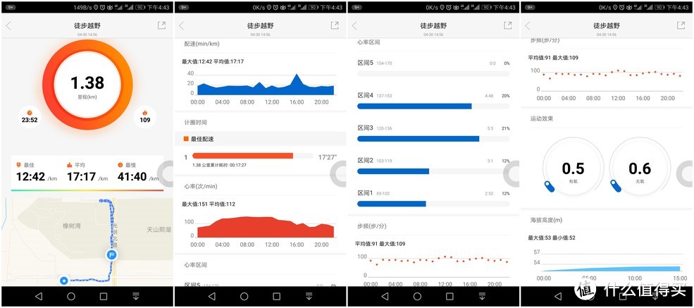 外表温柔内心强悍的铁腕5，助你秒变硬汉战狼