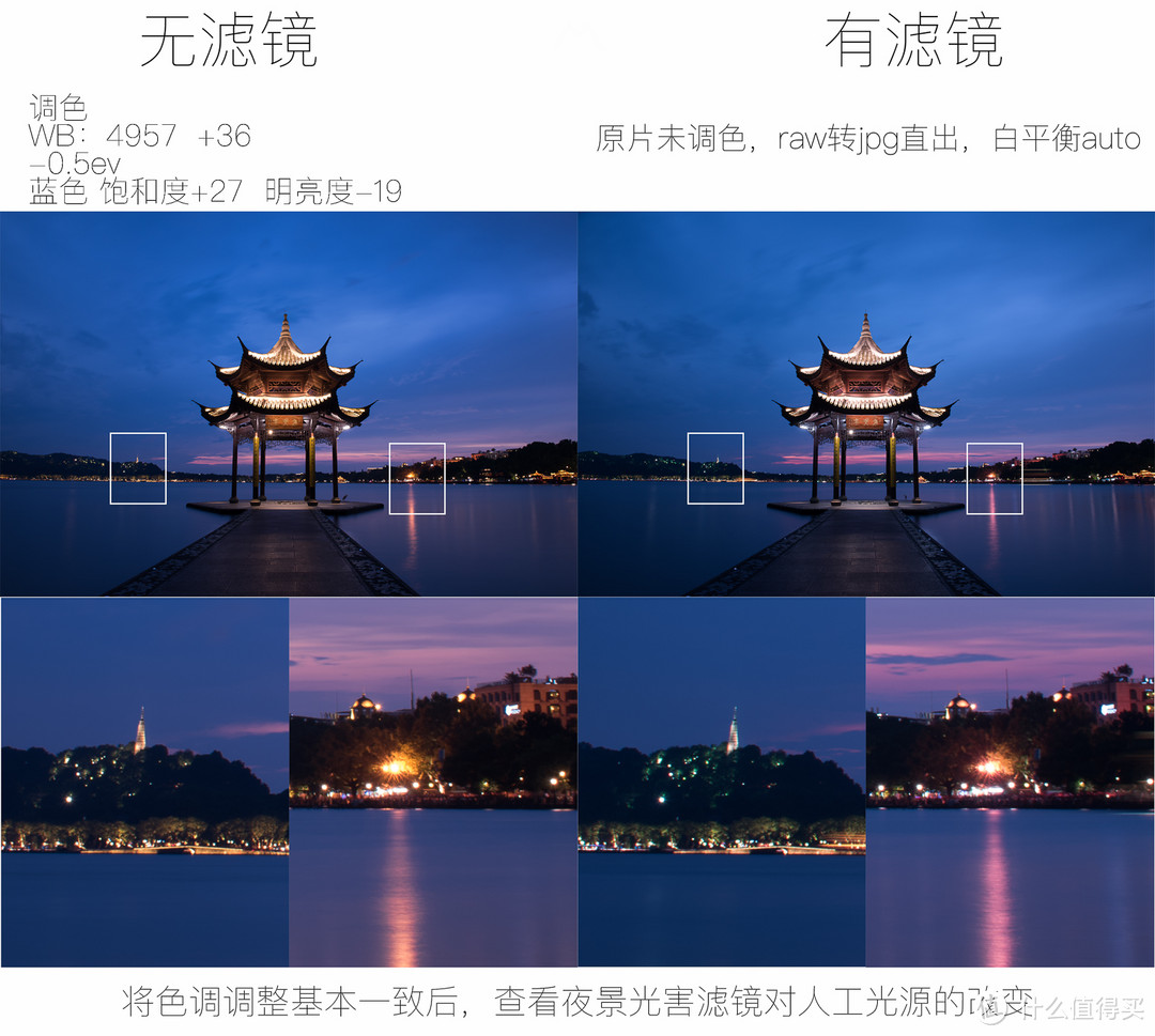 星空拍摄bug？Haida海大NanoPro双面镀膜Clear-Night夜空镜实战