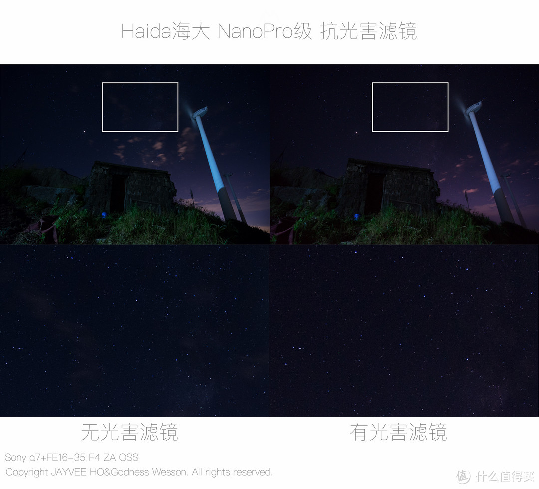 星空拍摄bug？Haida海大NanoPro双面镀膜Clear-Night夜空镜实战