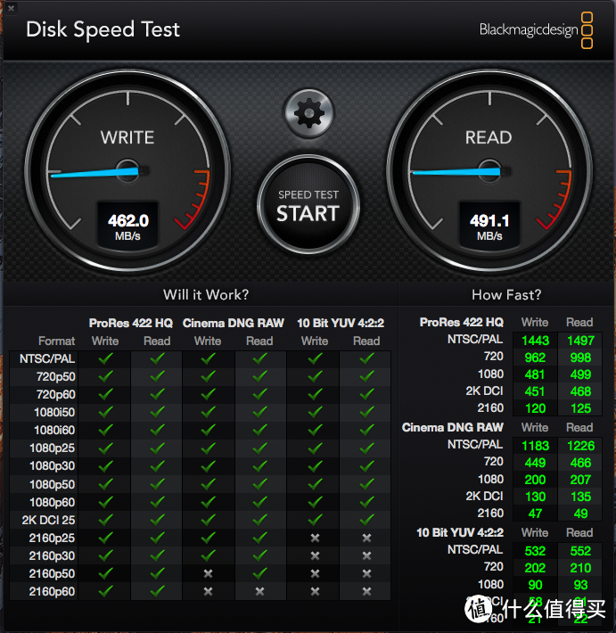 读491.1MB/s；写462MB/s