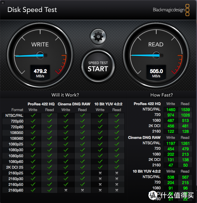 读505MB/s；写479.2MB/s