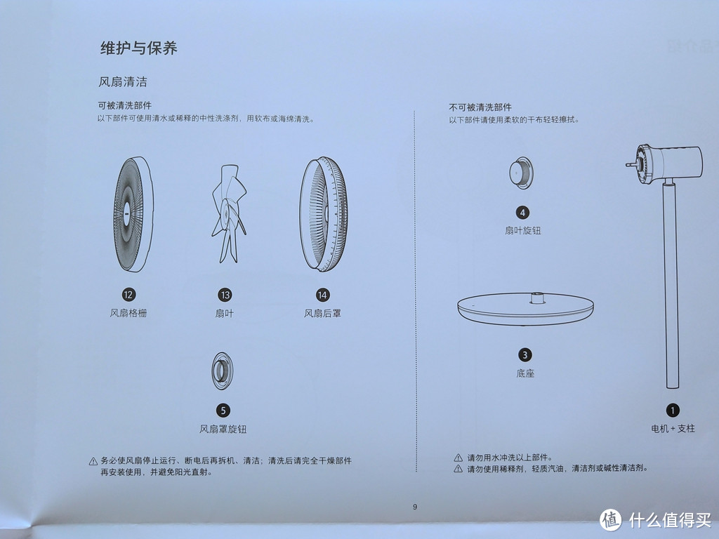 “有颜值 有内涵”--简评智米 ZRFFS01ZM 自然风风扇