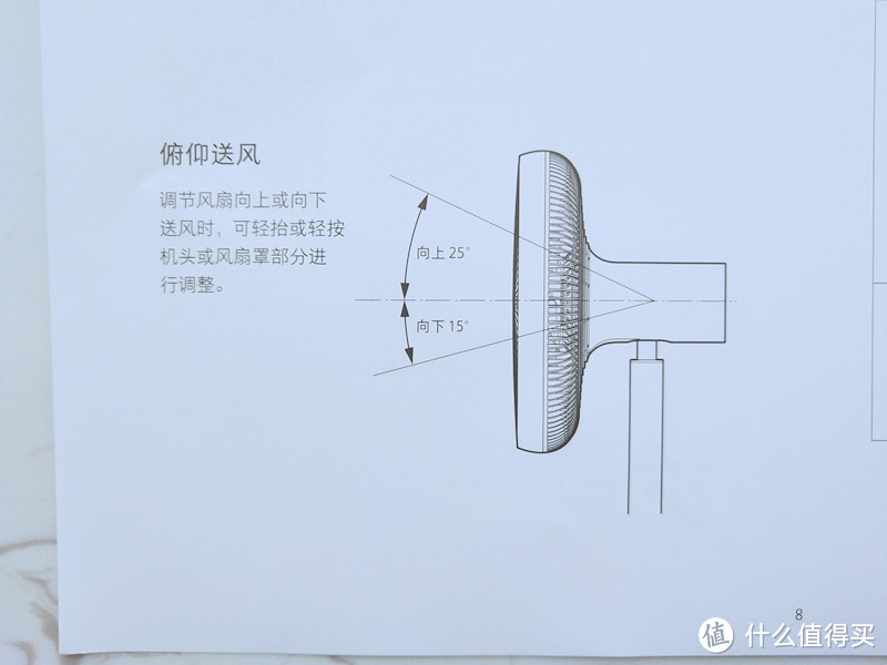 “有颜值 有内涵”--简评智米 ZRFFS01ZM 自然风风扇