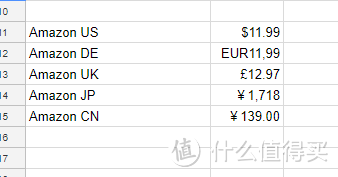 学会这波Excel操作，海淘省下一个亿！汇率计算，店家比价一键搞定！