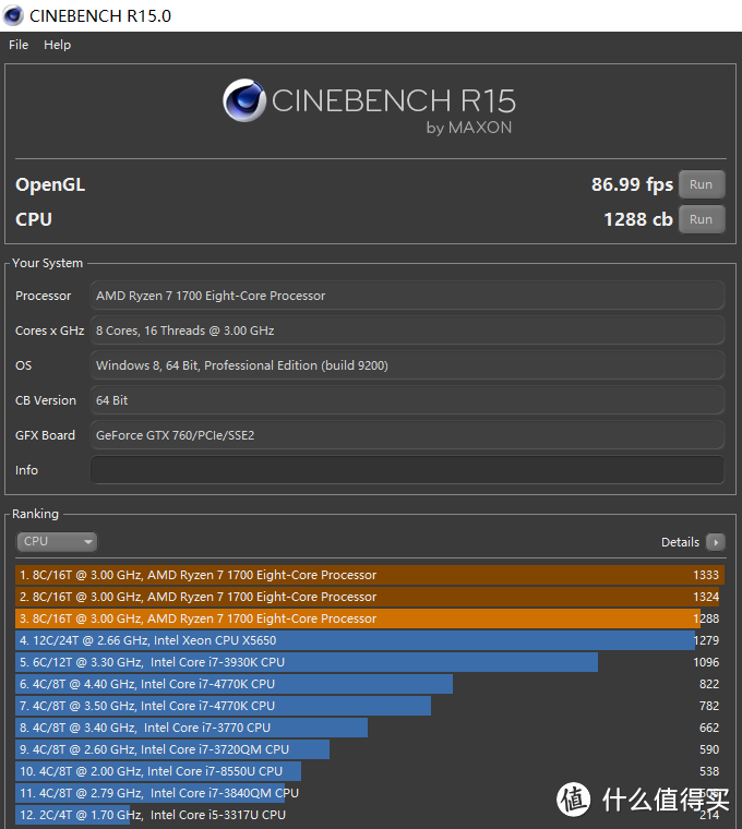 CINEBENCH15跑分