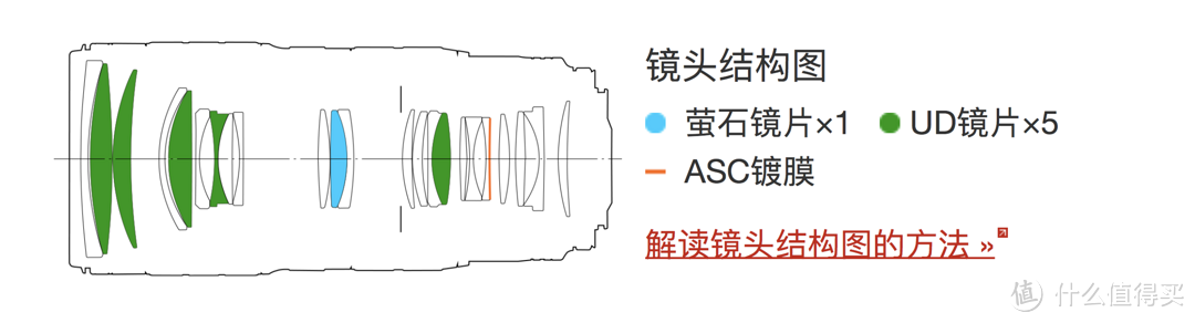 爱死小白伞