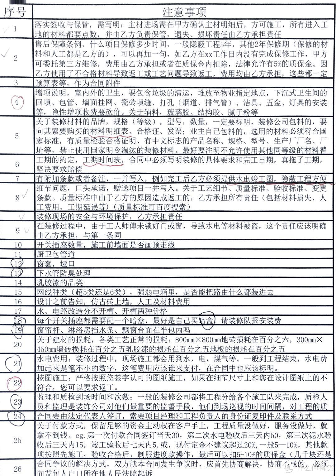 装修前做的功课，当时完全不懂，比如21项，设计师告诉说水电费用基本上就是业主负责的，不用列