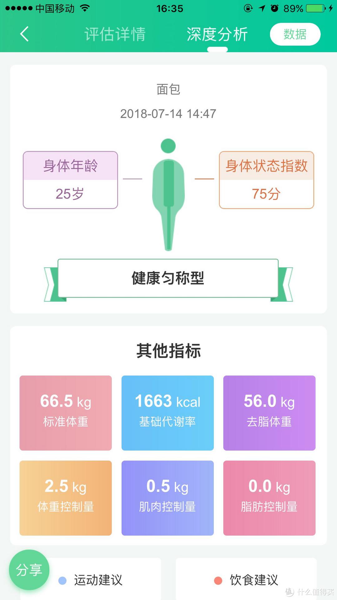 解毒：清华同方bodivis智能体脂秤究竟有啥用？