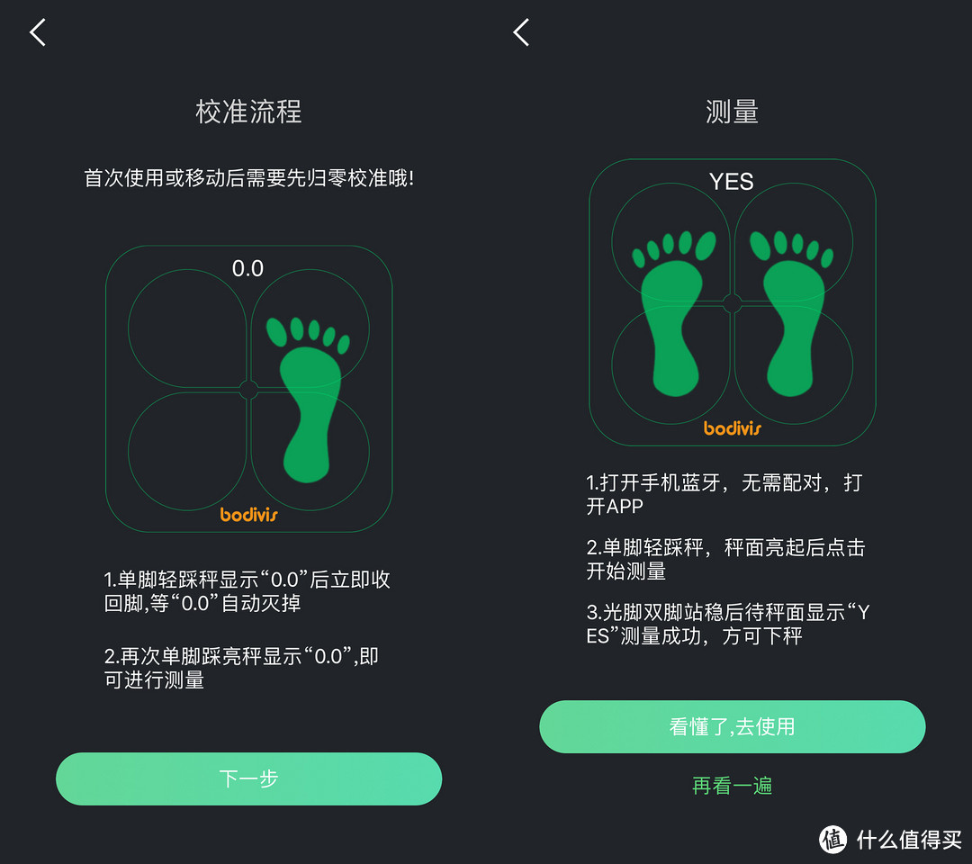 解毒：清华同方bodivis智能体脂秤究竟有啥用？