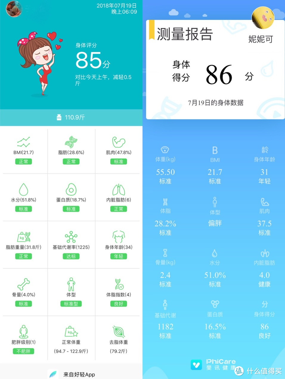 小巧方便——云麦好轻 mini2 体脂称（附与斐讯S7对比）