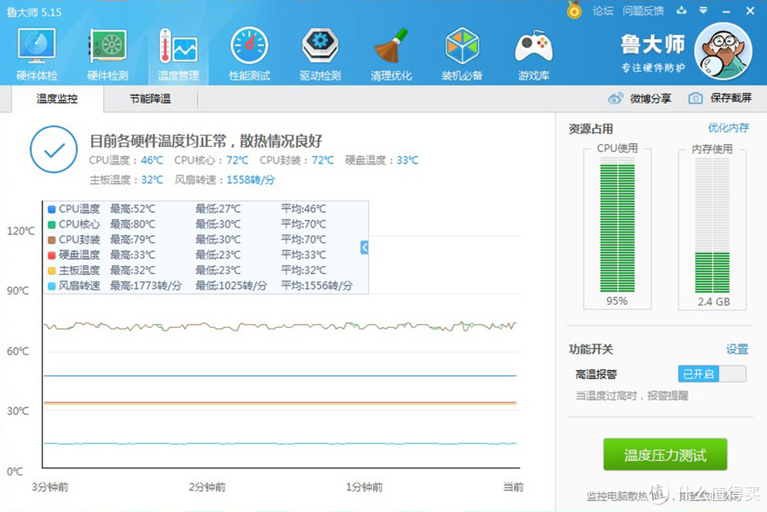 详细分解酷妈六管散热器—CoolerMaster 酷冷至尊 T610P 散热器