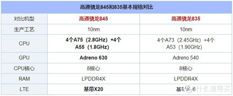 大风景就要随手而拍—OnePlus 一加6 智能手机 拍摄新玩法