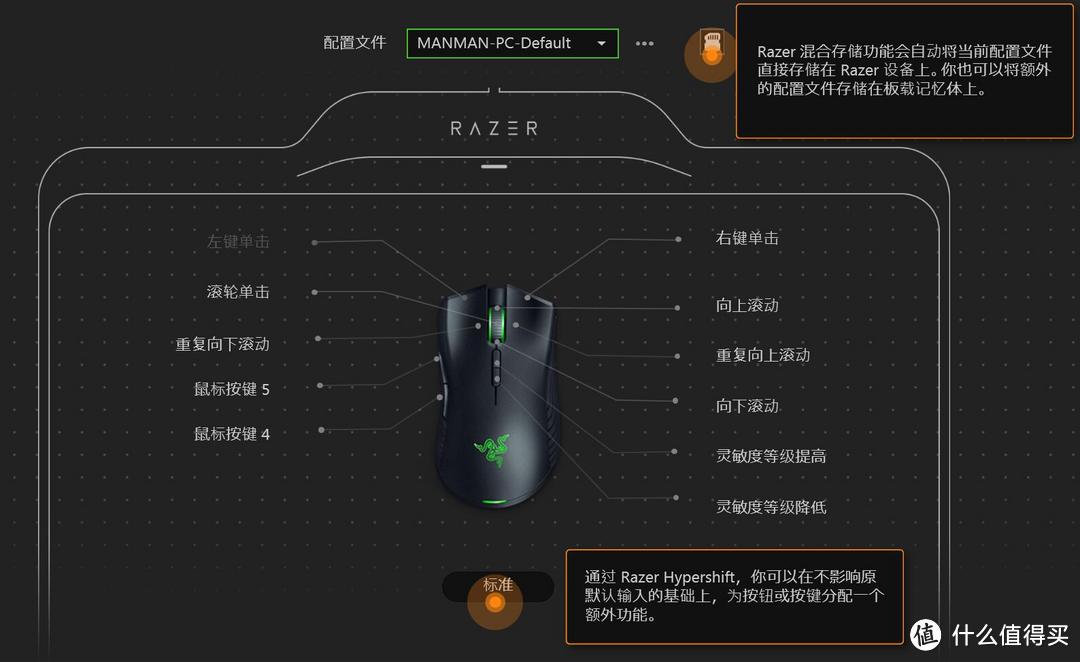 不仅无线，还有无线供电的鼠标—Razer 雷蛇 曼巴眼镜蛇超级版+烈焰神虫超级版开箱