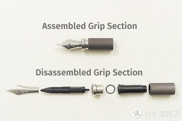 TWSBI 三文堂 活塞钢笔和真空上墨钢笔拆卸组装指南
