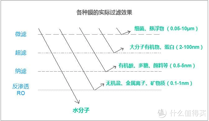 看好你的钱包！怒怼某类团购群