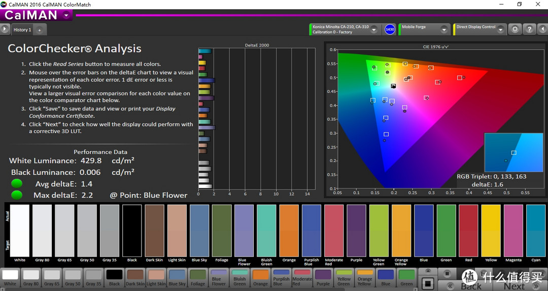 Color Checker Classic