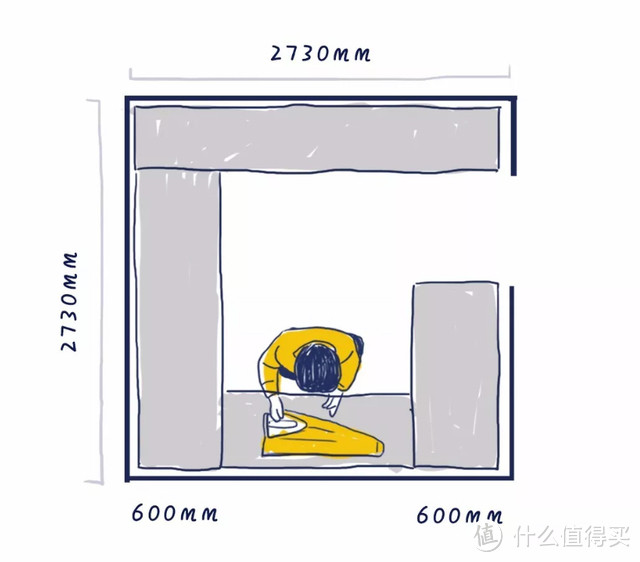 家小就不能装衣帽间？这5种省空间的设计方案满足你！