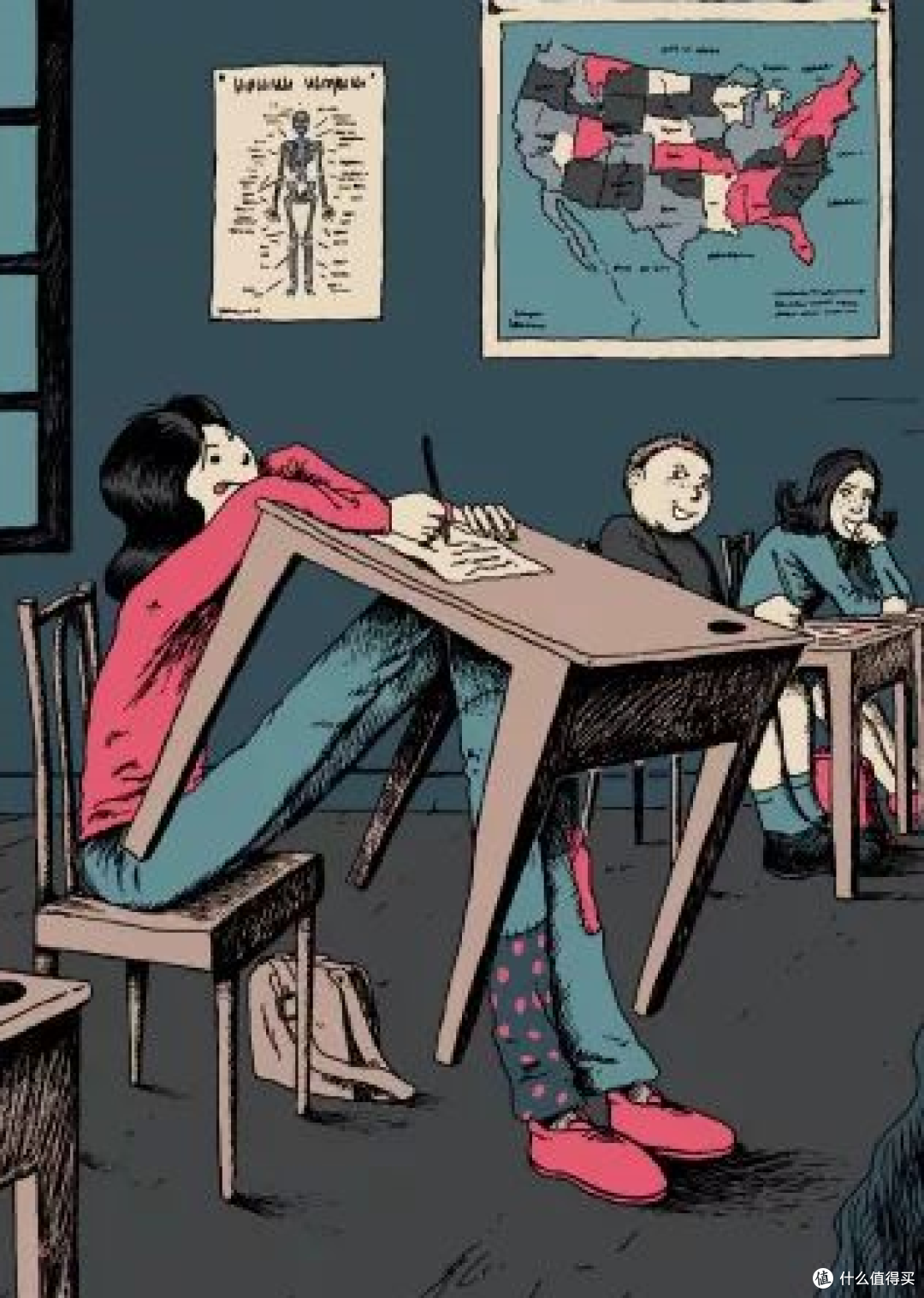 5岁以上儿童自我评价的建立