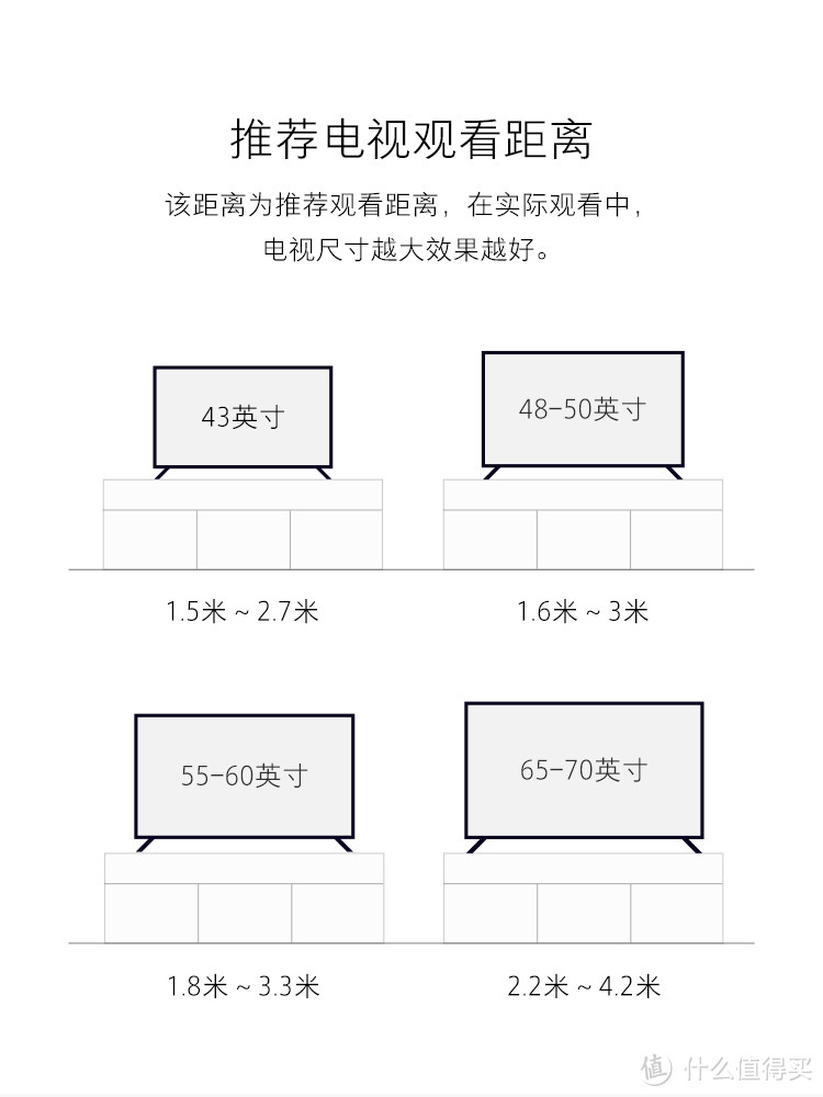 夏普60SU678A电视开箱，附NB电视挂架开箱