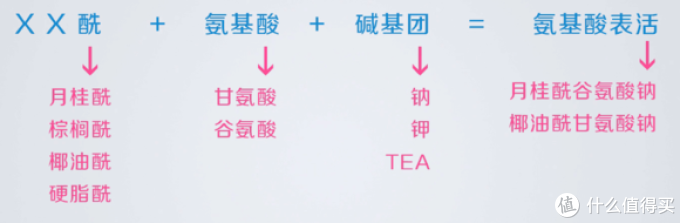 糙汉子也要护肤!盘点那些平民价的超好用男士护肤品