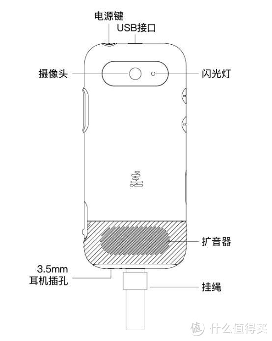 全球首款一站式出境游设备发售 准儿Pro翻译机：漂亮的不像实力派