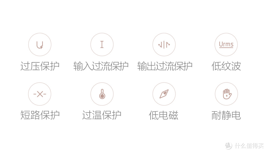 出差利器—MI 小米 60W快充版 USB充电器不负责开箱