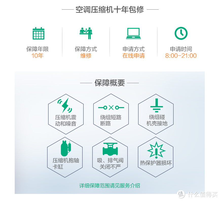 颜值在线，价格实惠——奥克斯 AUX 倾城 2匹 定速冷暖柜式空调