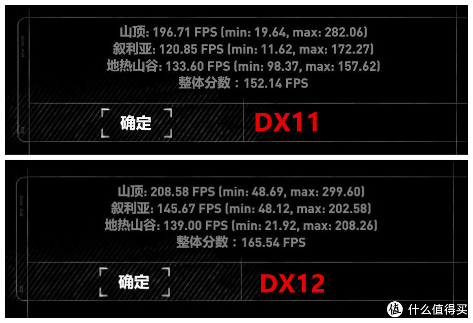 家庭喜迎“新成员”——装台i7-8700K+Z370+GTX1080Ti强悍性能主机