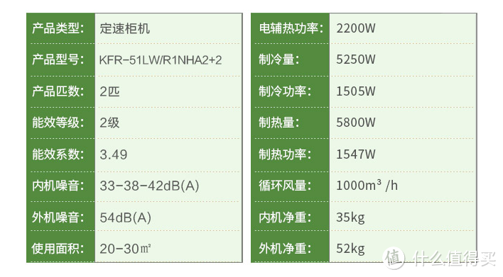 颜值在线，价格实惠——奥克斯 AUX 倾城 2匹 定速冷暖柜式空调