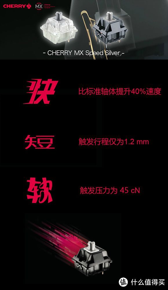 在买买买键盘的道路上渐行渐远—G.SKILL 芝奇 KM570 RGB 银轴 机械键盘 开箱