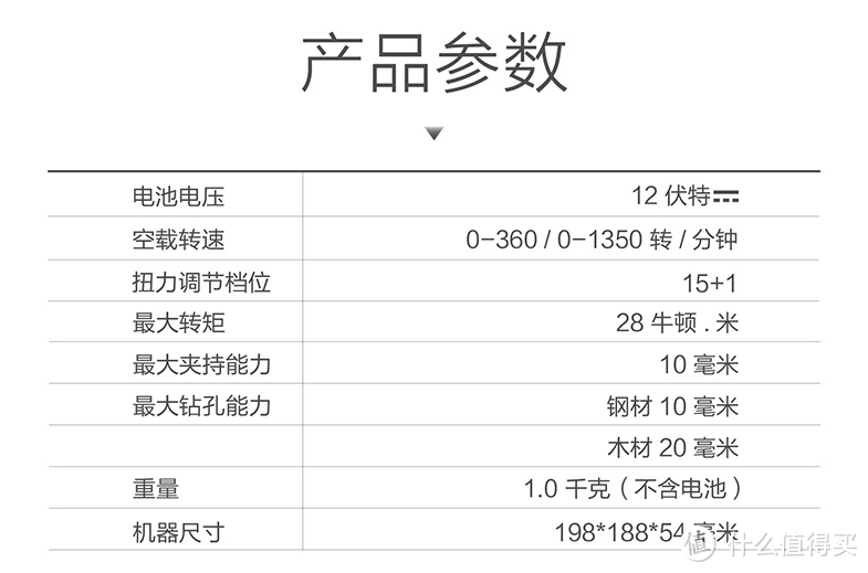 半价购入WORX 威克士 WX128 充电电钻工具 晒单体验