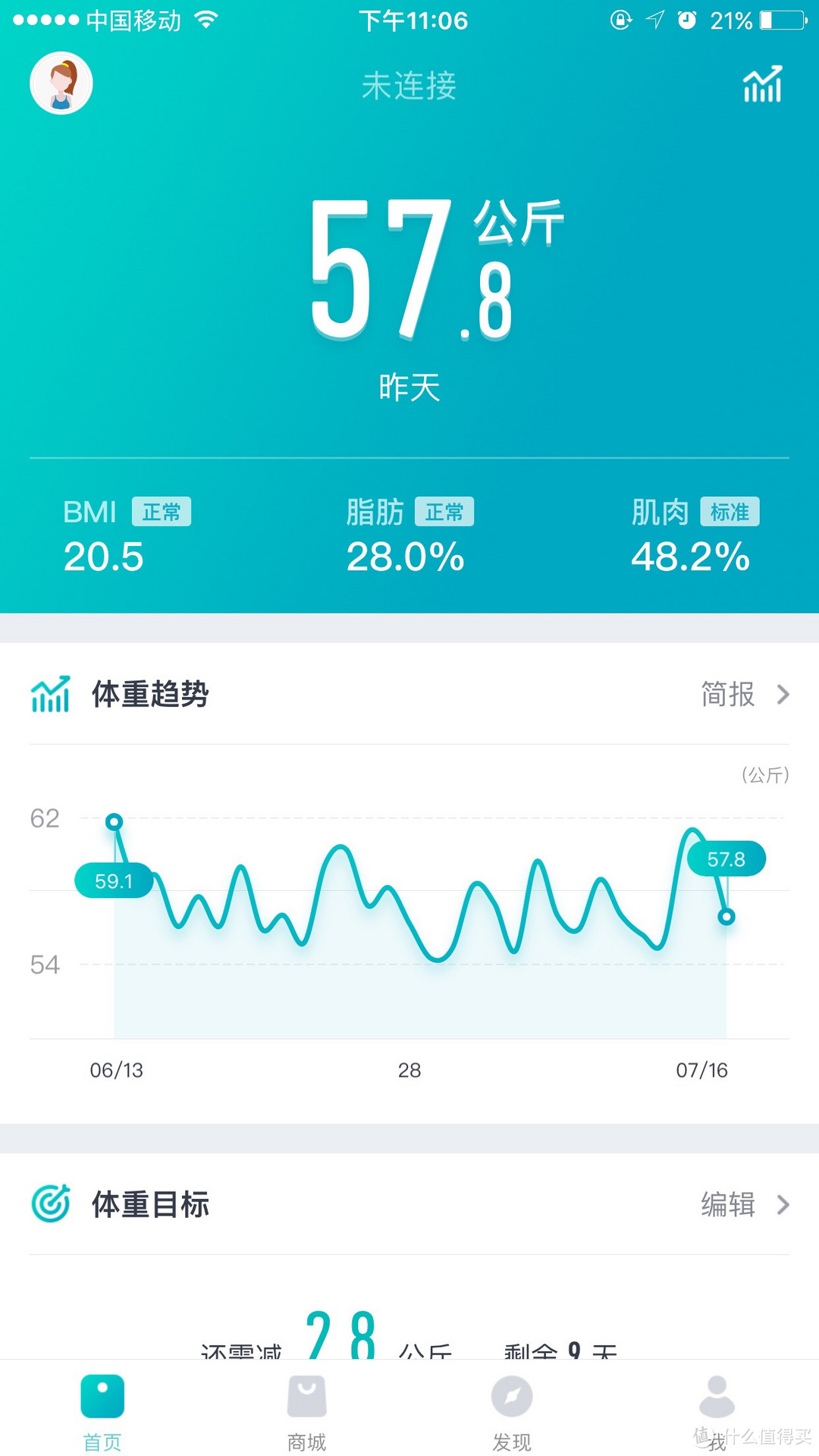 多元化的众测和始终如一的好产品——众测、原创频道联合送出云麦好轻mini2 体脂称，助力我家减肥风潮