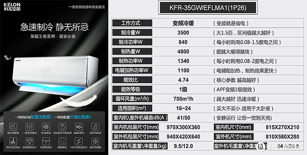 终于凉凉的了!Kelon 科龙 1P26 大1.5匹一级变频冷暖空调众测分享