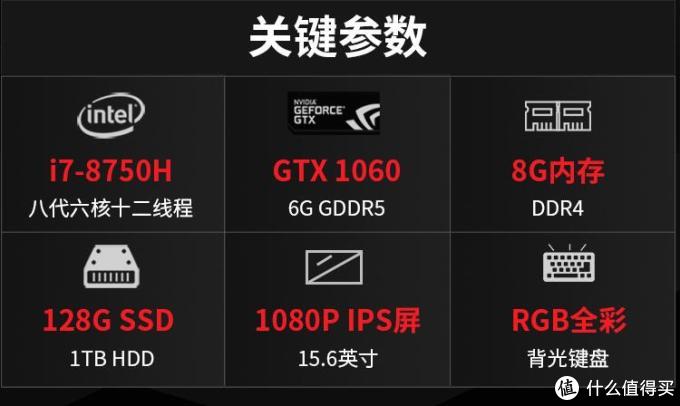 就是要玩、药不能停！ 8000元价位游戏本推荐