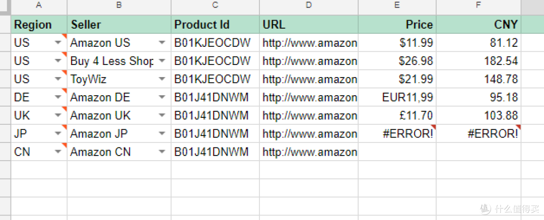 Visa淘金计划#技术宅拯救海淘, 用 Google 版 Excel 比价亚马逊商品 下篇