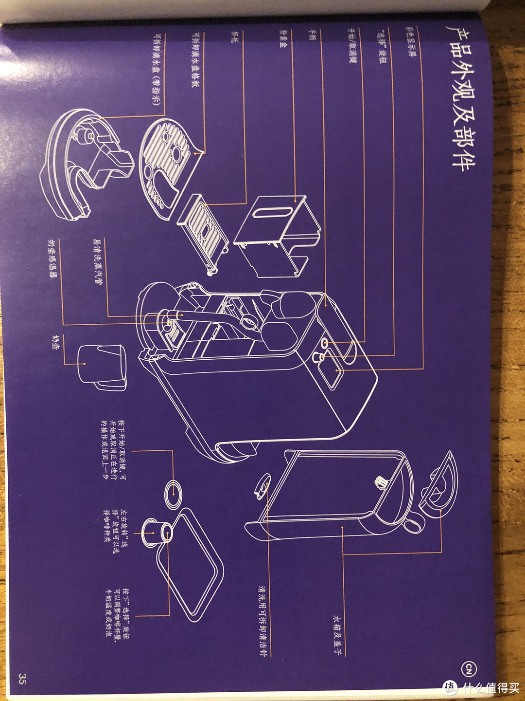 最后展示一下说明书各部件说明