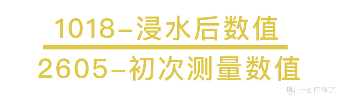 ▲2605：第一次测量的无遮挡紫外线强度；1018:第一次测量的无遮挡紫外线强度。