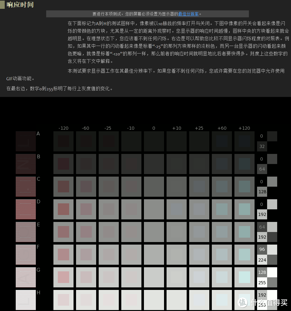 教程：手把手教你校色彩！MSI 微星 MPG27CQ 显示器 与 Spyder5 ELITE 校色仪！