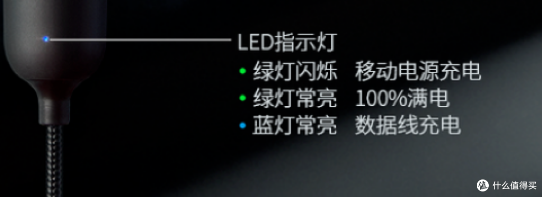 这是一只能够一边进一边出的小企鹅——iwalk三合一移动电源充电线