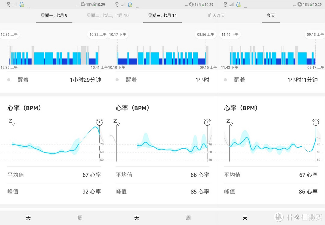 先收购再被卖，命运多舛的Steel HR 智能健康手表