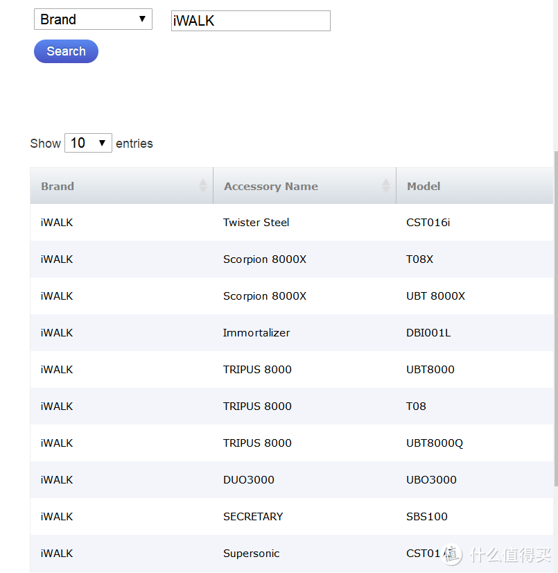 三合一移动电源iWALK Crazy cable简评