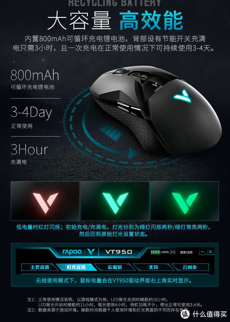 VT950官方图