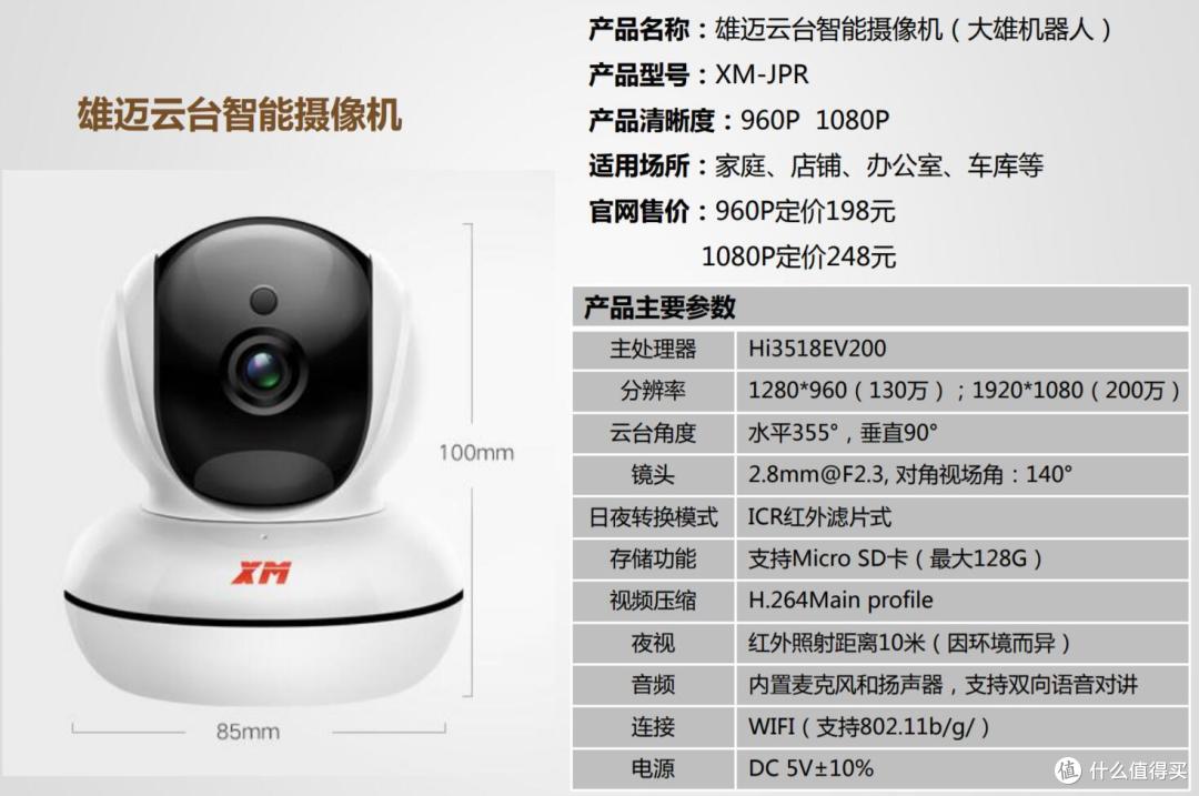 西部数据监控紫卡32G+雄迈云台智能摄像机套餐一周体验报告