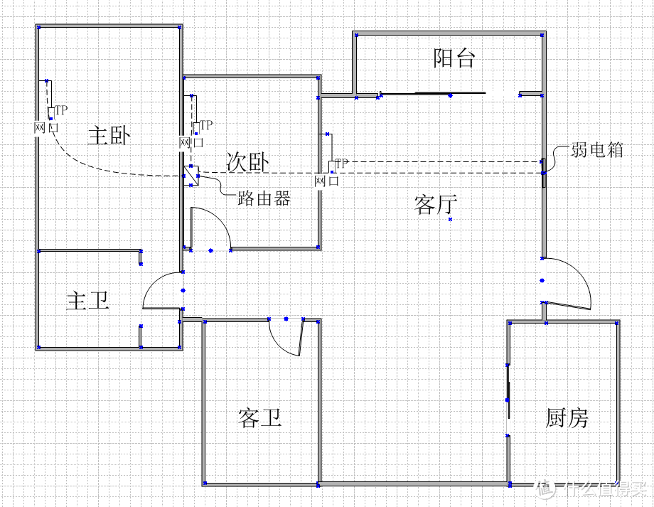 计划改造的网络拓扑