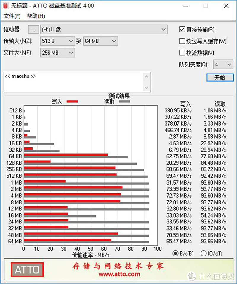 西数紫卡+雄迈摄像机—打造安全监控解决方案