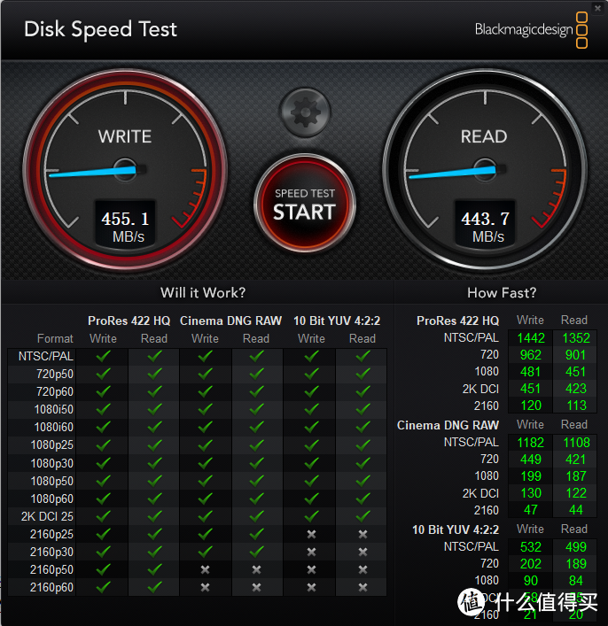 移动小猎豹—TOSHIBA 东芝 XS700 240GB固态移动硬盘