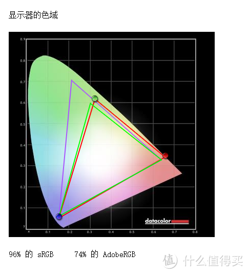 机械革命Z2商务版 屏幕校色