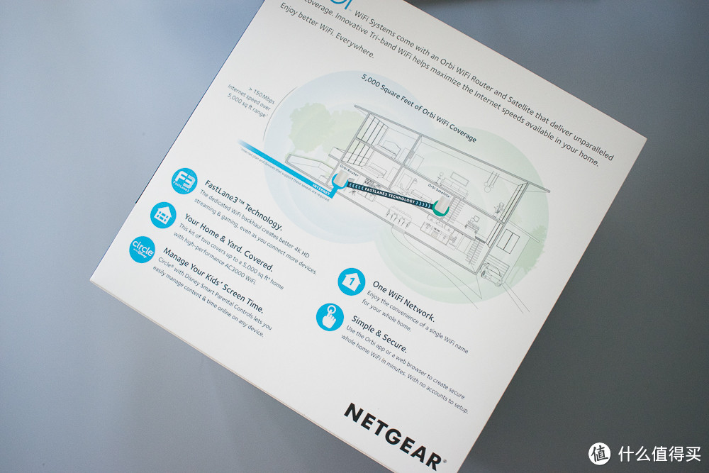 业界最强是否属实？原厂固件功能添加是否困难？美国网件Orbi路由对比实测